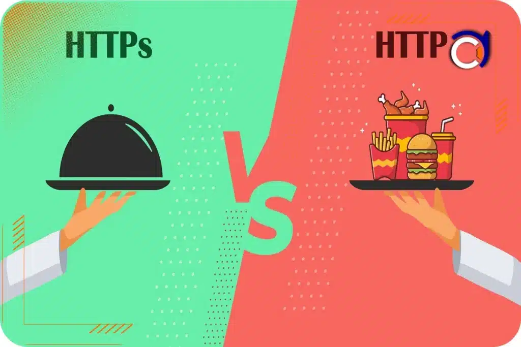 تفاوت پروتکل http و ‌https‌ ؛ فراتک